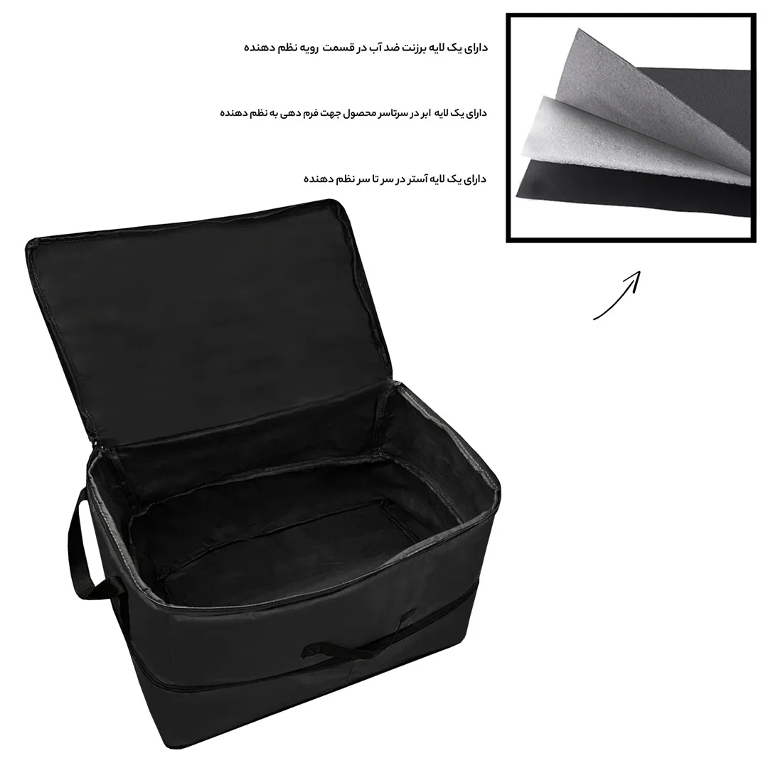 نظم دهنده مدل M-4422
