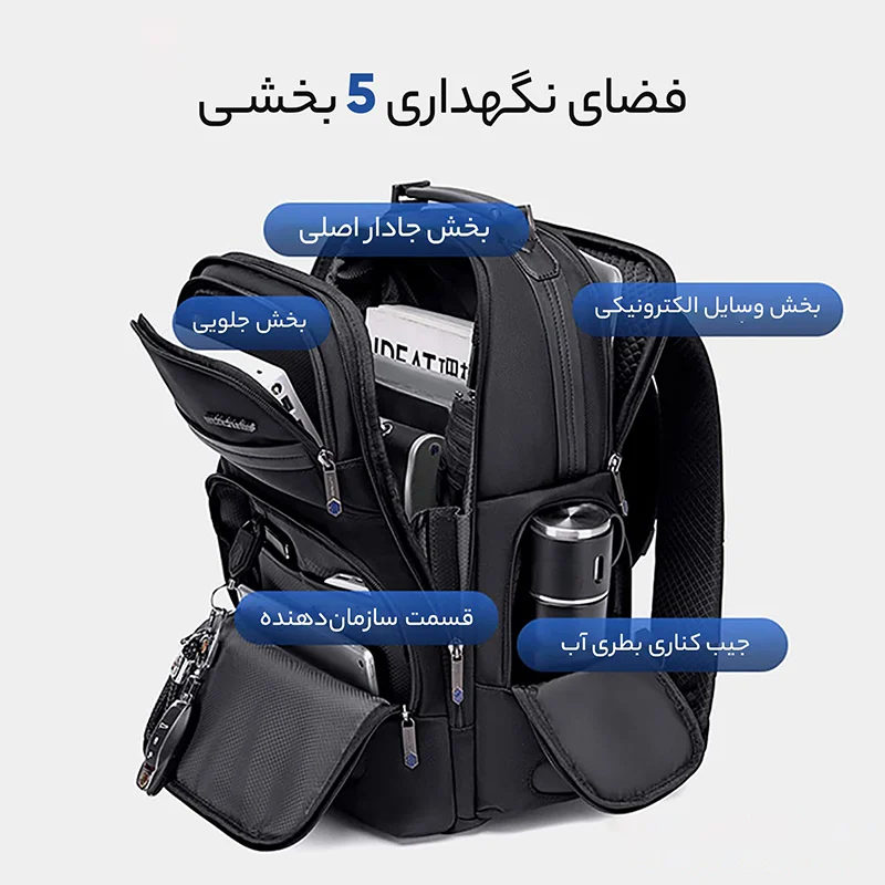 کوله پشتی لپتاپ Arctic Hunter مدل B00492