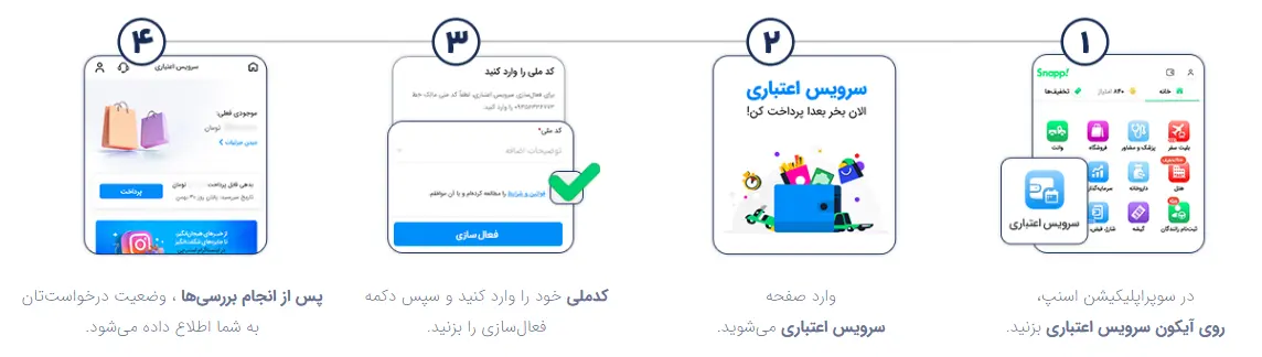 استفاده از سرویس اعتباری اسنپ‌پی