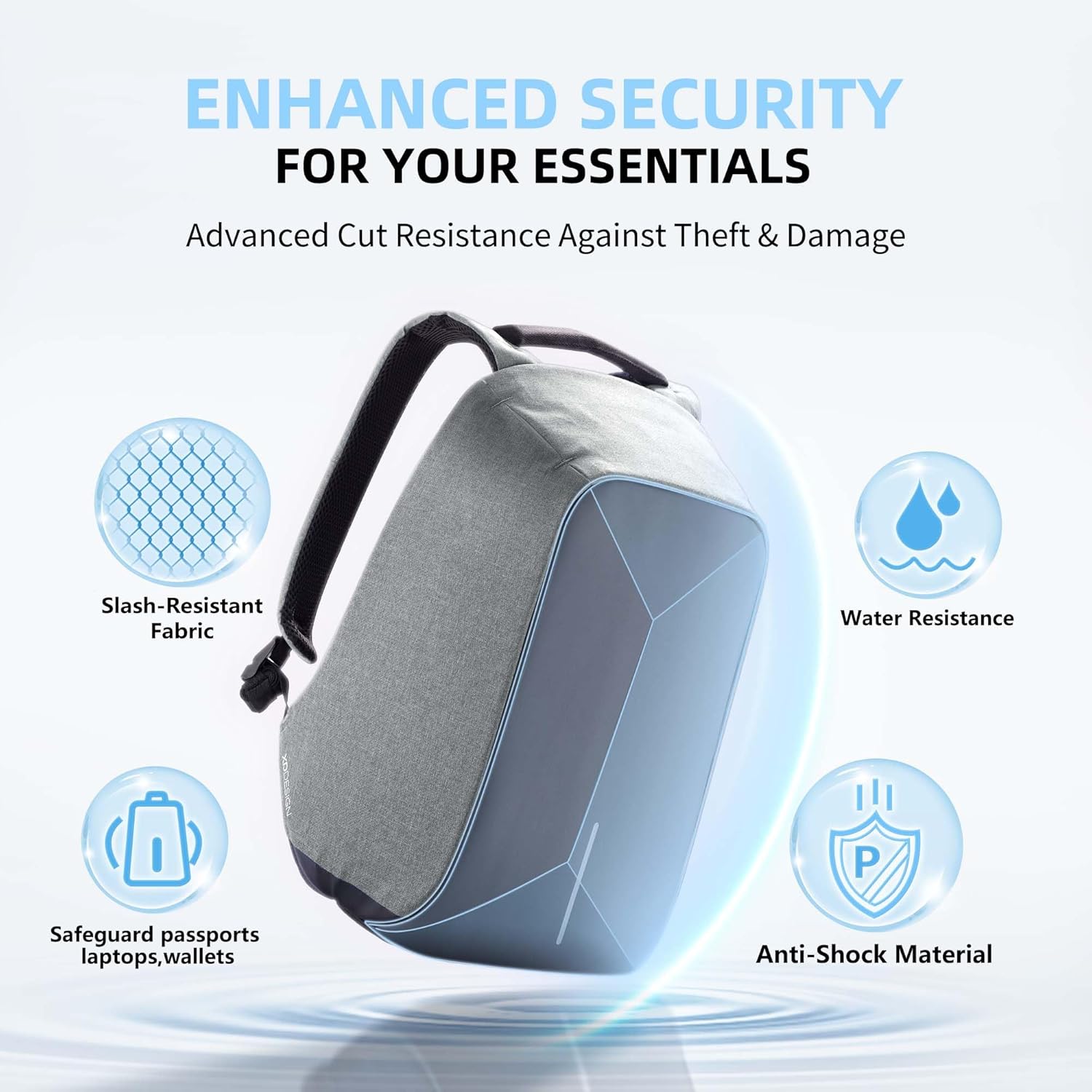 کوله‌پشتی‌های هوشمند (Smart Backpacks)