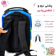 کوله پشتی مدرسه مدل MS1050 طرح باب اسفنجی