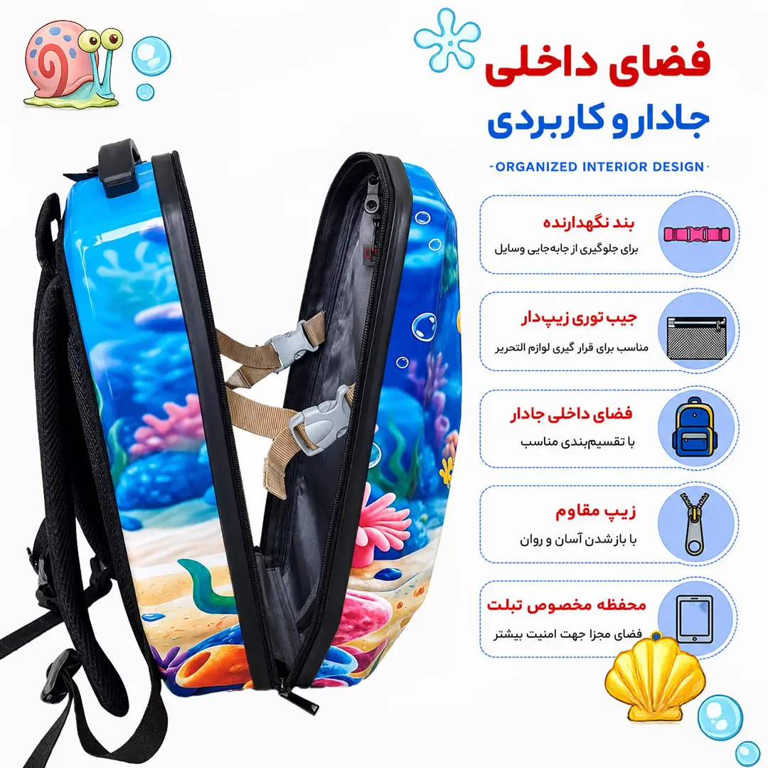 کوله پشتی مدرسه مدل MS1050 طرح باب اسفنجی