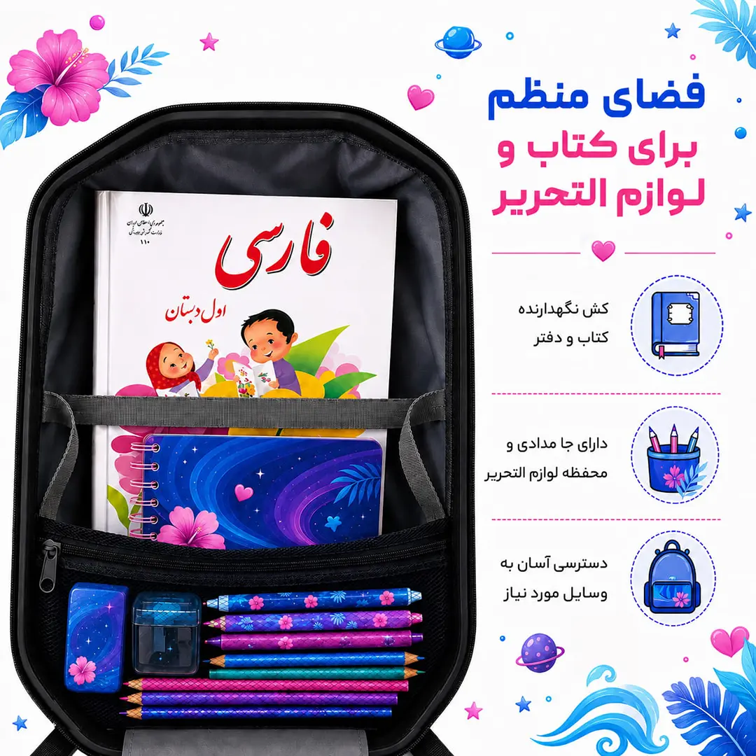 کوله پشتی مدرسه مدل MS1050 طرح استیج آبی