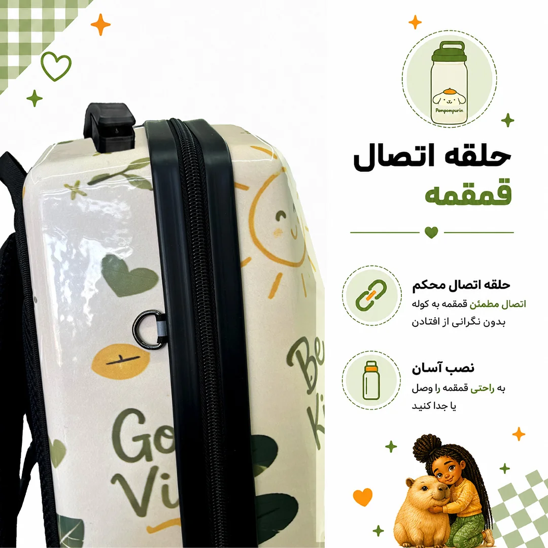 کوله پشتی مدرسه مدل MS1050 طرح دختر